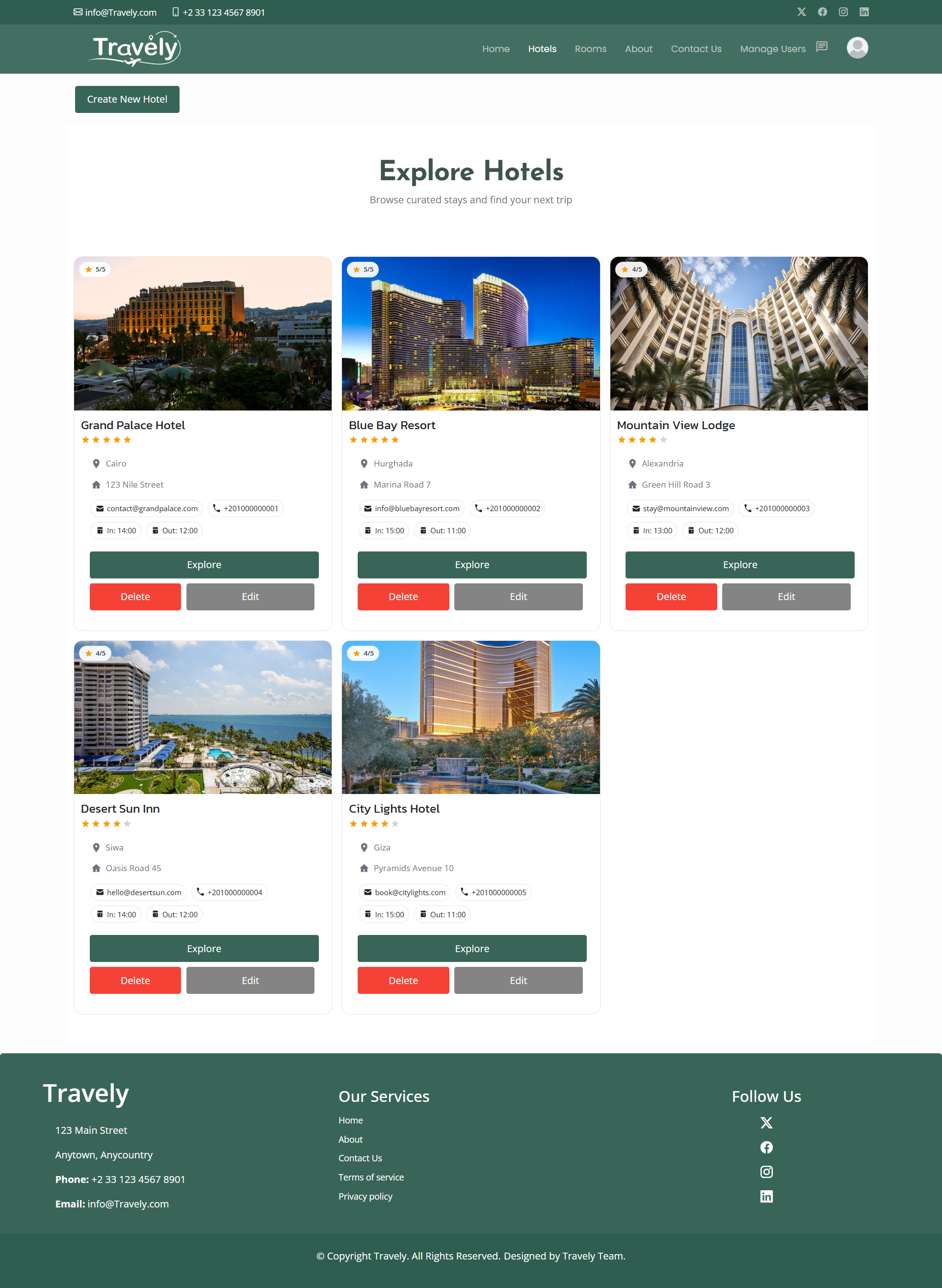 Hotels